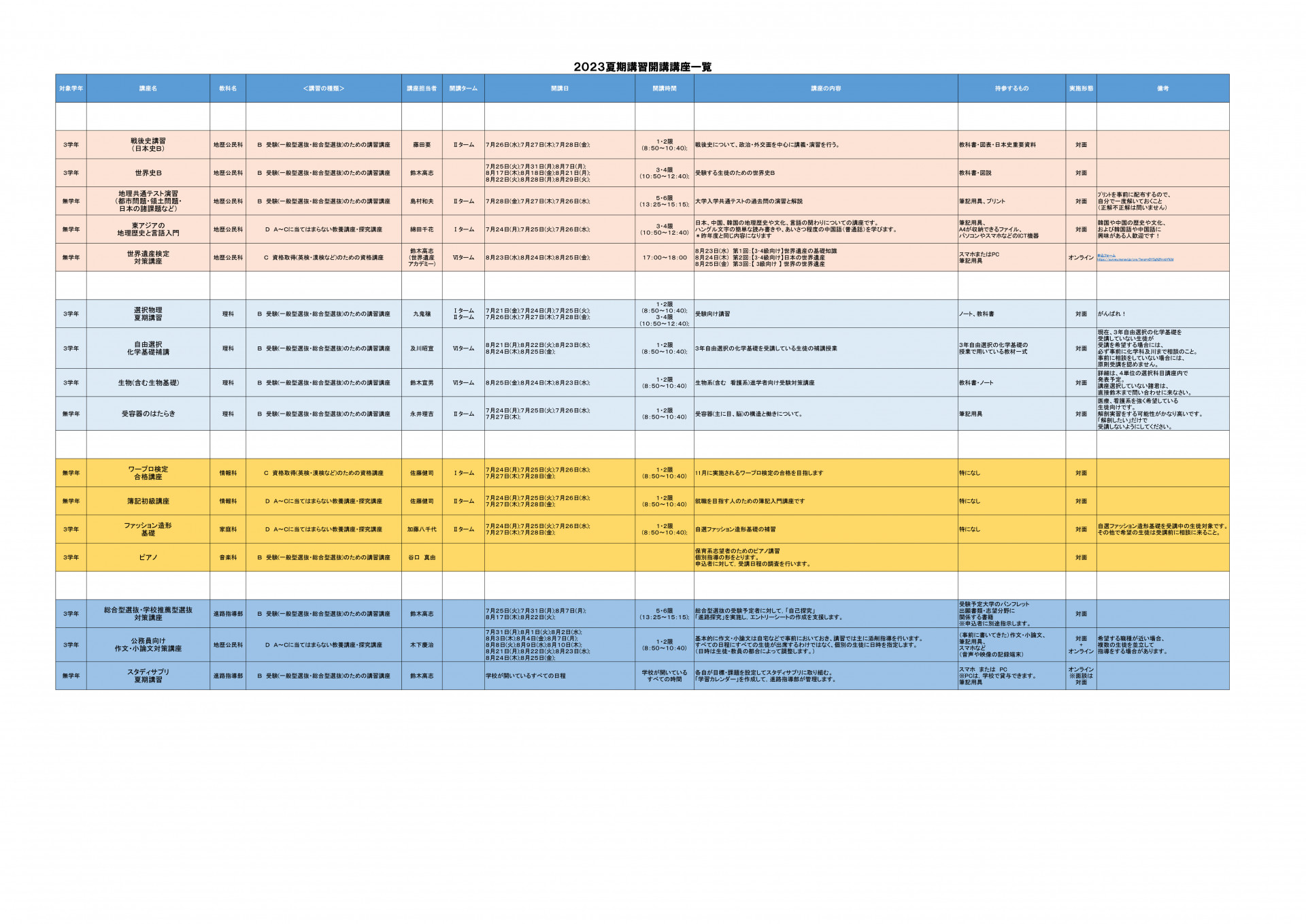 ２０２３夏期講習開講講座一覧 (2)